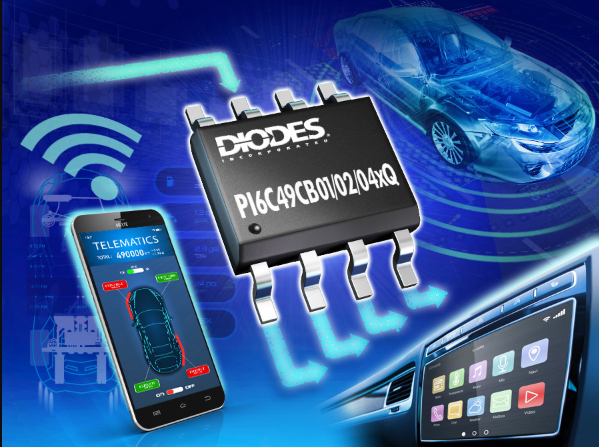 Diodes推出符合汽车规格的CMOS频率缓冲器，提供低抖动、低偏差、低功耗操作